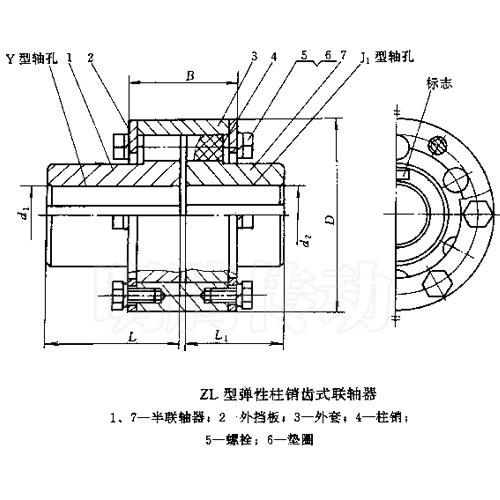 ZL型彈性柱銷(xiāo)齒式聯(lián)軸器圖紙