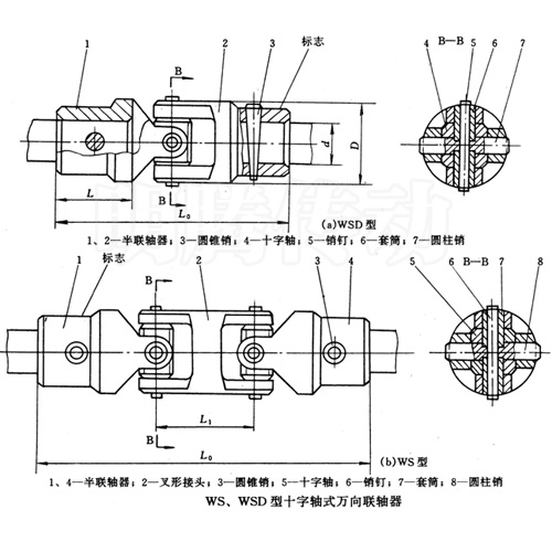 WS、WSD型十字軸式萬向聯(lián)軸器圖紙