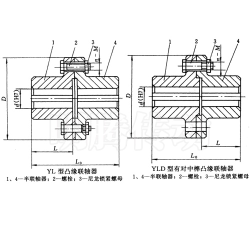 YL、YLD型凸緣聯(lián)軸器圖紙